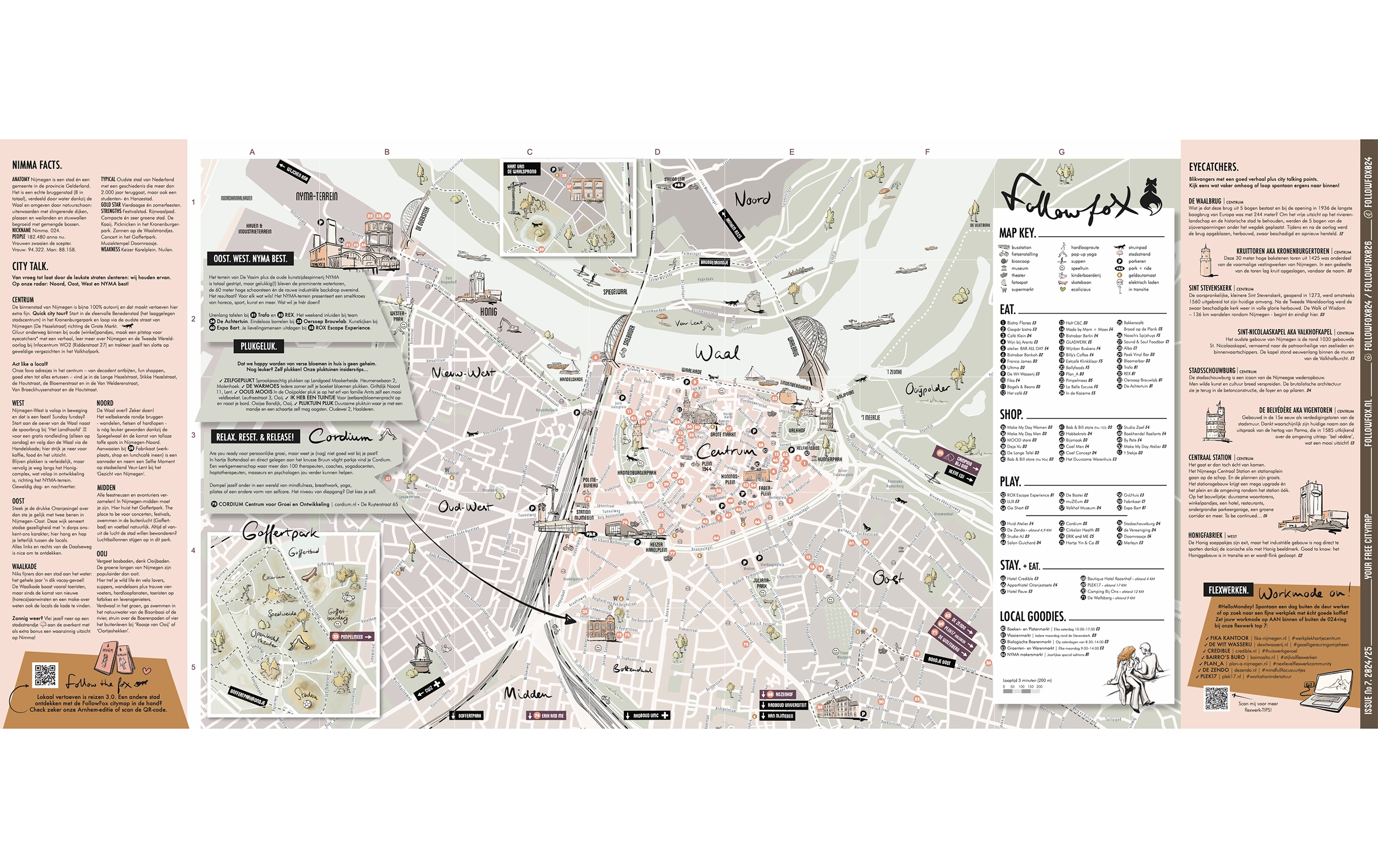 onze prachtige papieren citymap Nijmegen // 2025